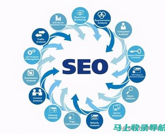 SEO关键词选择与优化全攻略：助力提升网站竞争力